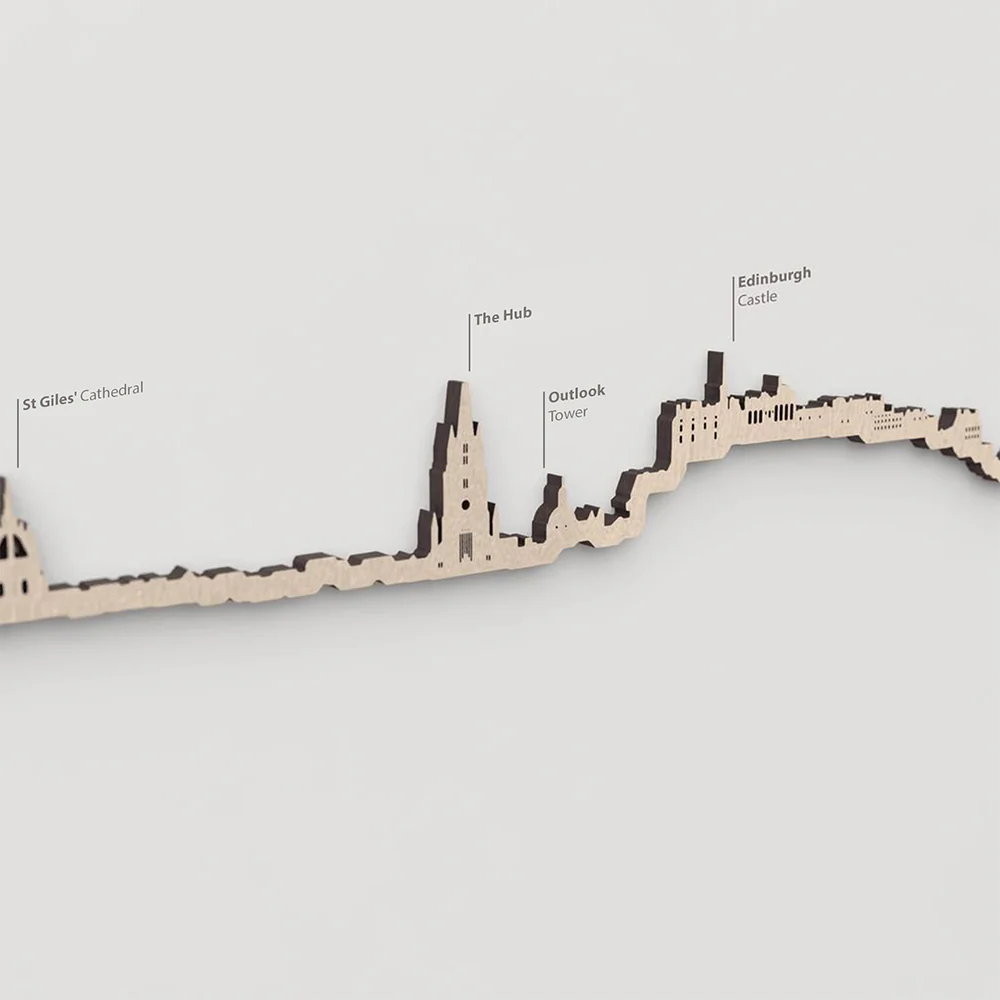 Skyline Edimburgo - Image 6